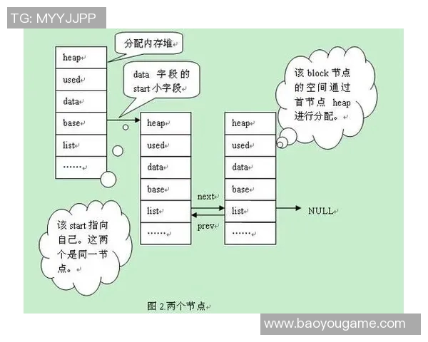 2020年欧洲杯各球队身价分析及其对比赛表现的影响探讨